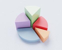 Multicolored pie chart on blue line paper graph texture. Business strategy and financial concept. Perspective view. 3D illustration rendering photo