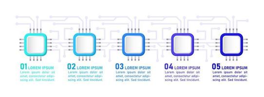 Microelectronics infographic chart design template vector