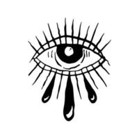 eye cry illustration print on tshirts sweatshirts and souvenirs vector Premium Vector