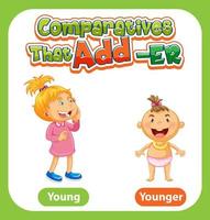 Comparative adjectives for word young vector