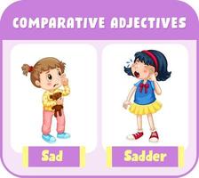 adjetivos comparativos para la palabra triste vector