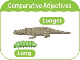 adjetivos comparativos para palabra larga vector