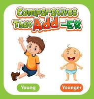 Comparative adjectives for word young vector