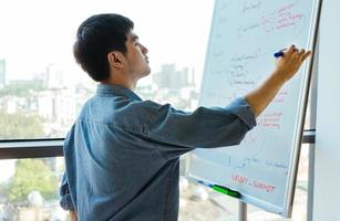 portrait of young asian businessman man photo