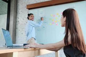 Two colleagues and coworkers of Asian ethnicity brainstorm and meeting finance project discuss with business plan in conference room with colorful sticky notes paper on writing board in the office. photo