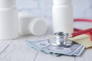 Healthcare cost concept with us dollar , container and pills on table photo