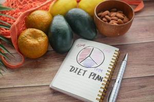 Diet plan with almond nuts and fresh fruit on table photo