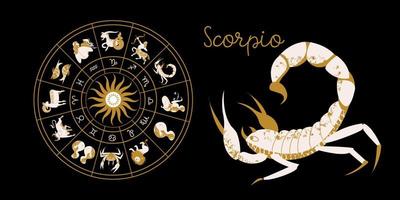 Zodiac sign Scorpio. Horoscope and astrology. Full horoscope in the circle. Horoscope wheel zodiac with twelve signs vector. vector