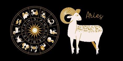 Zodiac sign Taurus. Horoscope and astrology. Full horoscope in the circle. Horoscope wheel zodiac with twelve signs vector. vector