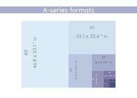 Tamaño de formatos de papel de la serie a, a0 a1 a2 a3 a4 a5 a6 a7 con etiquetas y dimensiones en pulgadas. El tamaño de papel ISO estándar internacional proporciona el tamaño real en pulgadas. vector