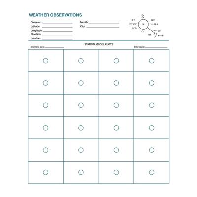 Weather observation chart,   weather observation. Weather journal vector Template. Weather diary with illustrations and temperature schedule meteorological calendar