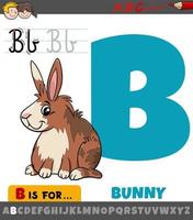 letter B from alphabet with cartoon bunny animal vector