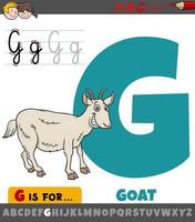 letter G from alphabet with cartoon goat farm animal vector