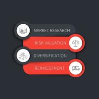 Investment strategy, infographic elements, timeline template in gray and orange vector