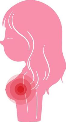 Pink woman silhouette with breast cancer awareness