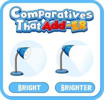 Comparative and Superlative Adjectives for word bright vector