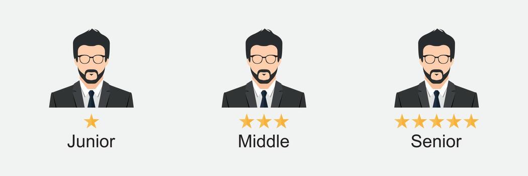 Software developer levels. From junior to senior. Career ladder of programmer in it sphere. Vector