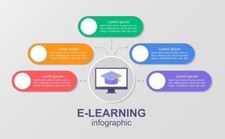 Receiving higher education remotely infographic chart design template vector