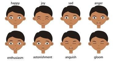 Collection of different happy and sad emotions on a indian toddler face for avatar or stickers. Cute boy portrait with brown eyes. vector