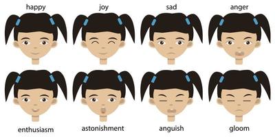 Set of main happy and sad emotions on a asian toddler girl face. Cute female portrait with brown eyes for stickers vector