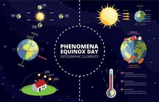 conjunto de elementos de infografía de fenómenos de equinoccio vector