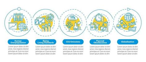 Plantilla de infografía vectorial de consumo excesivo. cuestión ecológica. elementos de diseño de presentación de consumismo. visualización de datos con 5 pasos. gráfico de la línea de tiempo del proceso. diseño de flujo de trabajo con iconos lineales vector