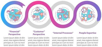 Financial perspective vector infographic template. Business presentation design elements. Data visualization with 4 steps. Process timeline chart. Workflow layout with linear icons