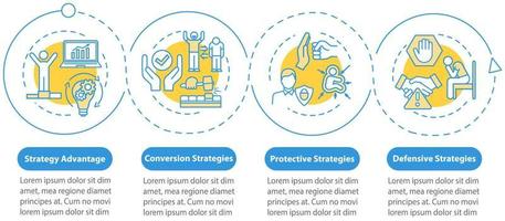 Business advantage vector infographic template. Goal building presentation design elements. Data visualization with 4 steps. Process timeline chart. Workflow layout with linear icons