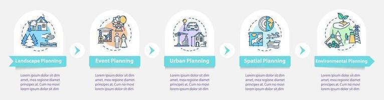 plantilla de infografía de vector de planificación del paisaje. Elementos de diseño de presentación de urbanización. visualización de datos con 5 pasos. gráfico de la línea de tiempo del proceso. diseño de flujo de trabajo con iconos lineales