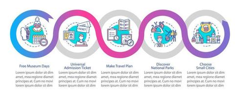 Tips for travelers vector infographic template. Budget vacation presentation design elements. Data visualization with five steps. Process timeline chart. Workflow layout with linear icons