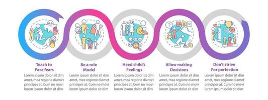 Parenting tips vector infographic template. Mental health presentation outline design elements. Data visualization with 5 steps. Process timeline info chart. Workflow layout with line icons