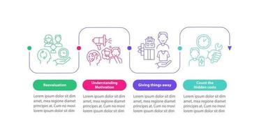 Challenging excessive buying vector infographic template. Presentation outline design elements. Data visualization with 4 steps. Process timeline info chart. Workflow layout with line icons