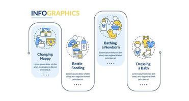 Newborn care vector infographic template. Mother looking after baby presentation outline design elements. Data visualization with 4 steps. Process timeline info chart. Workflow layout with line icons