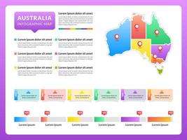 Plantilla de vector de color de mapa infográfico de Australia con regiones, gráfico y porcentaje