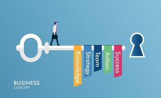 Key to success design concept. Step by step to achieve goal. vector