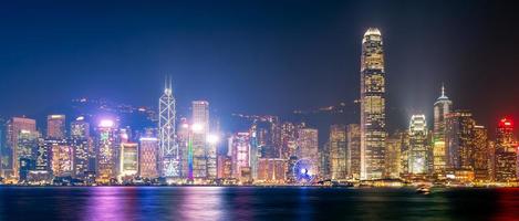 Panorama view of Hong kong downtown the famous cityscape view of Hong Kong skyline during twilight time from Kowloon side at Hong Kong. photo