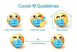 diseño vectorial de las pautas de emoji covid-19. texto de las directrices covid-19 con emoticonos personajes 3d con mascarilla, distanciamiento social y permanencia en casa para la campaña de prevención de pandemias. vector