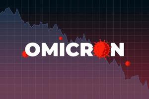 New coronavirus omicron variant of COVID-19 crashed the global stock market. Corona virus spread impacts economy and schedule falls. Business and financial news. Vector eps illustration