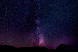 espacio azul oscuro y púrpura cielo galaxia y estrellas hermoso universo. Fondo espacial con galaxia en negro.