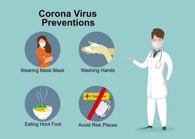 self protection from corona virus landing page for banners or web. vector illustration