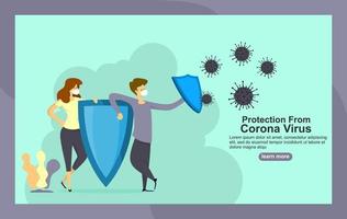 self protection from corona virus landing page for banners or web. vector illustration