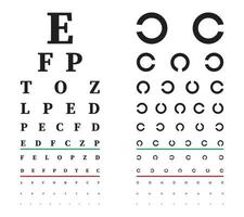 Eye test chart. Eye care test placard with latin letters. Vision Exam. Vector illustration
