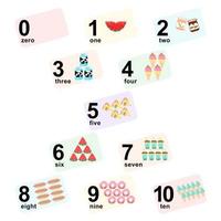 Counting educational children math game, kids activity worksheet. How many objects task, sweet food theme. Learning mathematics, numbers 0-10, addition theme. Educational worksheet for preschool kids. vector