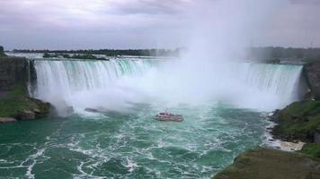 Niagara Falls Ontario Canada spot destination trip advanture waterfalls video