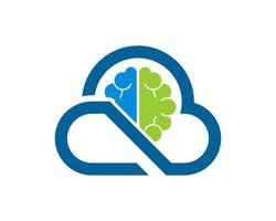 Abstract and simple cloud with brain inside vector