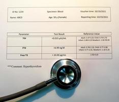 Abnormal report of thyroid hormone isolated with stethoscope. Hyperthyroidism occurs when your thyroid gland produces too much of the hormone photo