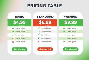 Modern price comparison table for three products or services vector