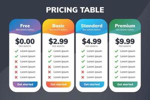 Creative modern price comparison table for four products or services vector