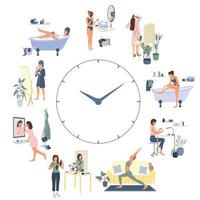 Routine Time Flat Composition vector