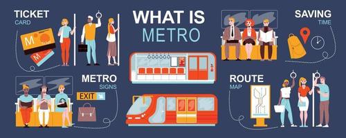 Metro Flat Inforgraphics vector